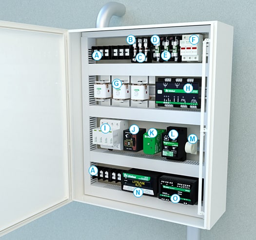 Infographic - Littelfuse Protection Products for Panels
